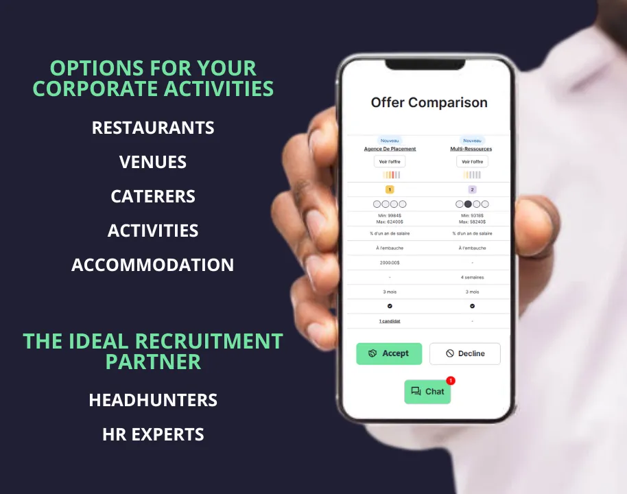 KEHOPS: Find without searching!