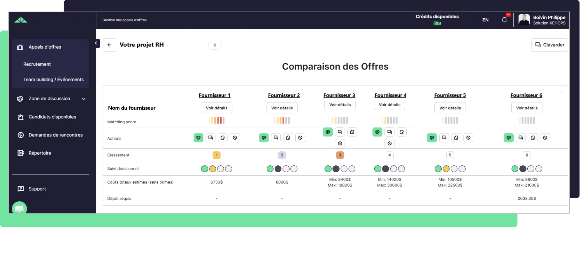Analyser vos offres sans maux de tête