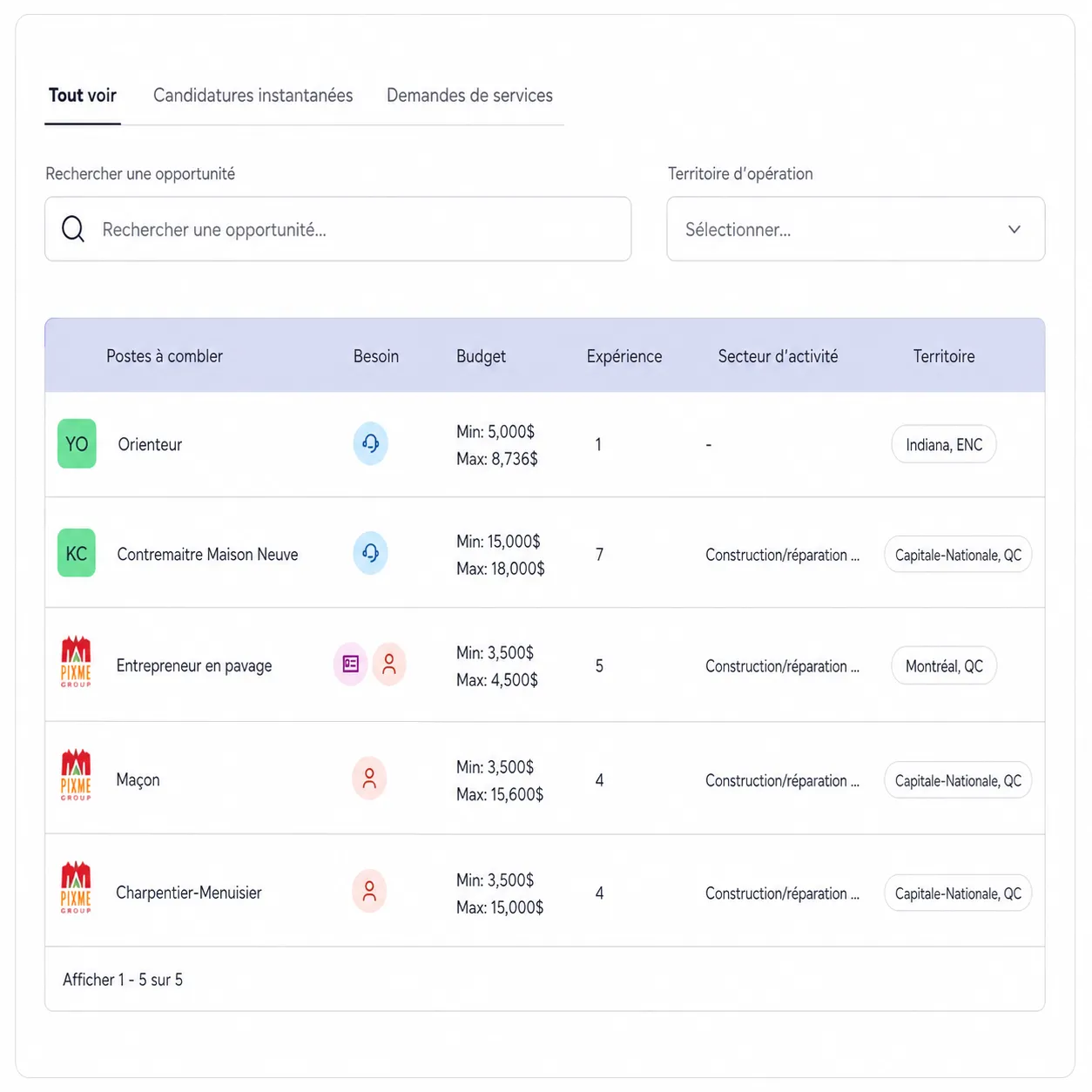 Tableau des opportunités récentes avec titres, services, budget, participants, régions et échéances
