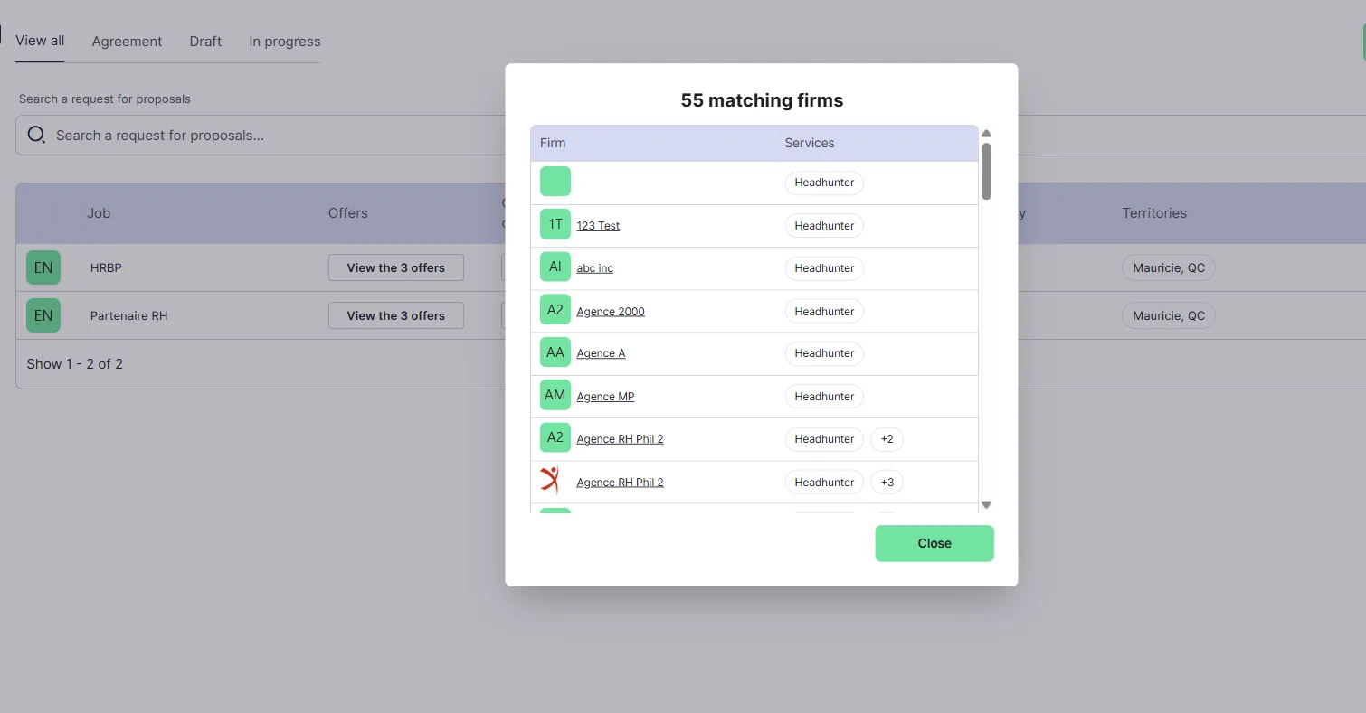Dashboard showing needs sent, chats in progress, offers received, and views by service type